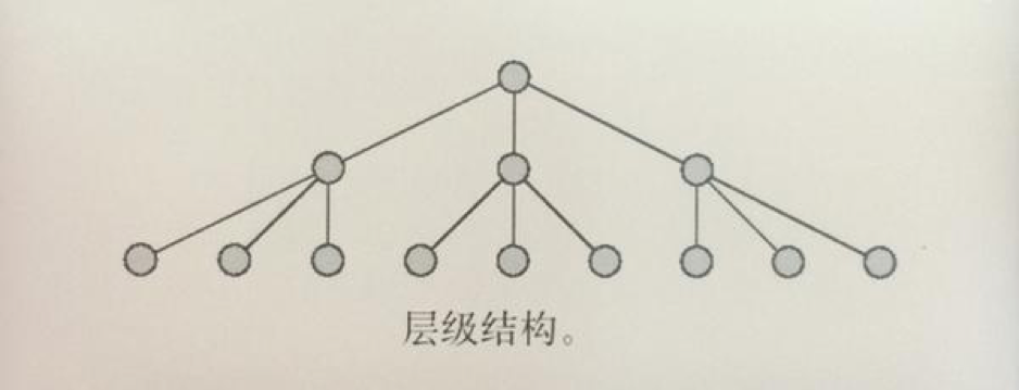 “微信指數(shù)”小程序的上線