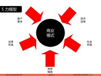 5G國(guó)際標(biāo)準(zhǔn)第一版預(yù)計(jì)年底完成