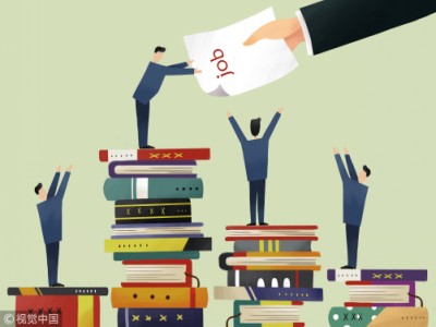 工資抵不上開銷，上騎士人才招聘網(wǎng)找高薪工作
