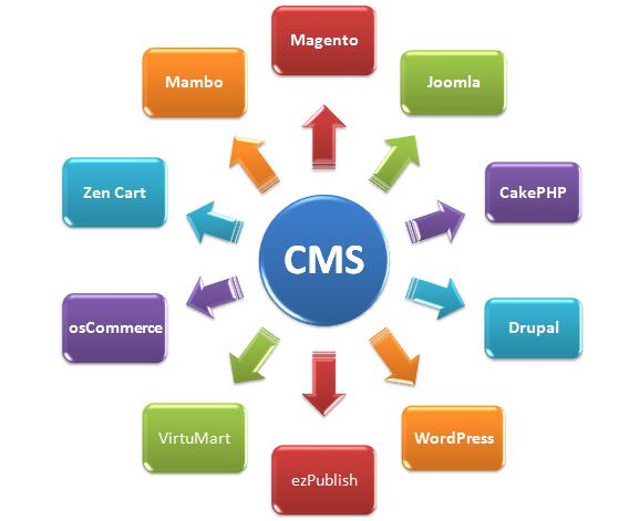 地方人才系統(tǒng)源碼下載，選擇騎士CMS