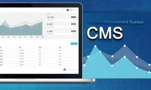你是否需要騎士cms php人才系統(tǒng)源碼，來簡化人才招聘流程？