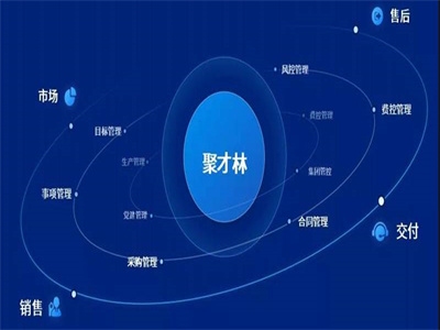 騎士CMS人才招聘網(wǎng)源碼是否是為您量身定制的招聘解決方案？